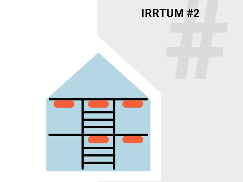 Grafik: Ein Haus