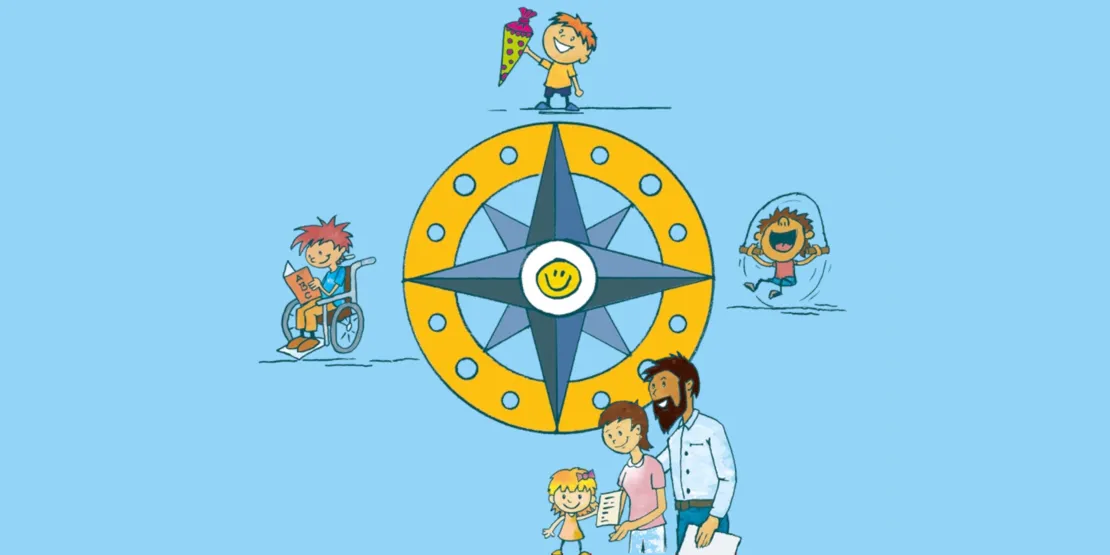 Zeichnung mit einem Kompass in der Mitte, Drumherum sind unterschiedliche Szenen mit Kindern (links, rechts oben) beziehungsweise zwei Erwachsene und ein Kind (unten).