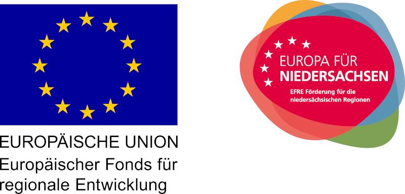 Logos Förderung durch die EU