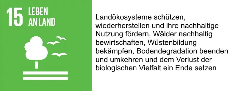 SDG 15 mit Beschreibung