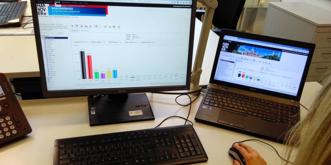 Zahlen, Daten, Analysen Wahlbericht Bundestagswahl 2017 Hannover.de