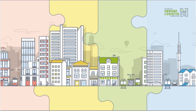 Pilotquartiere USEfUL