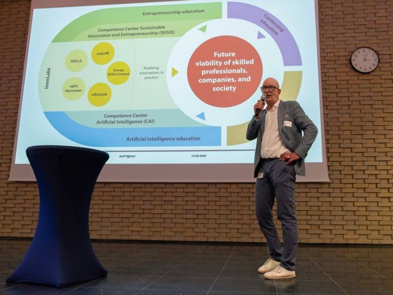 Mann steht vor einer Powerpoint-Präsentation