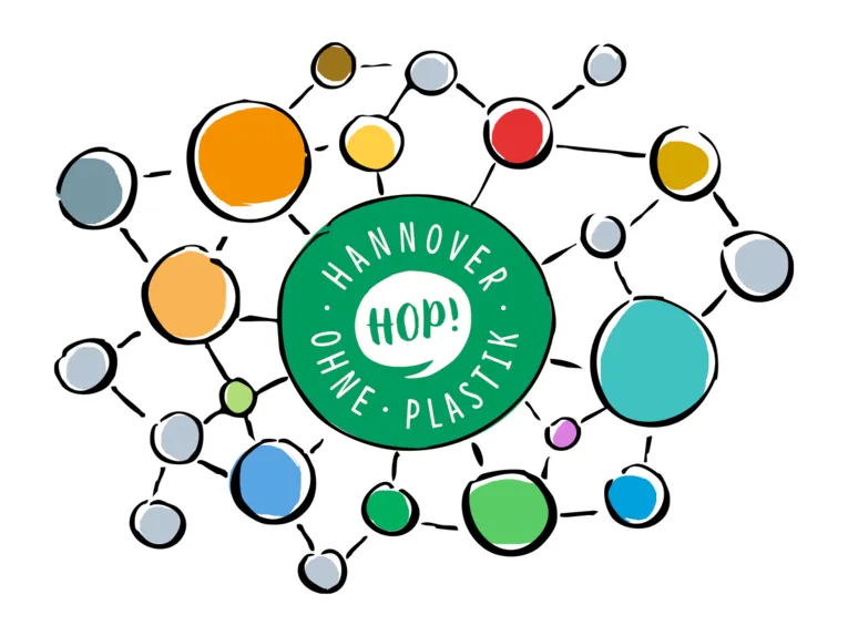 HOP