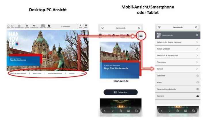 Screenshot einer Ansicht auf dem Desktop-PC oder auf einem Smartphone oder Tablet.