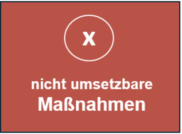 Ordner mit Maßnahmen außerhalb der Zuständigkeit der LHH