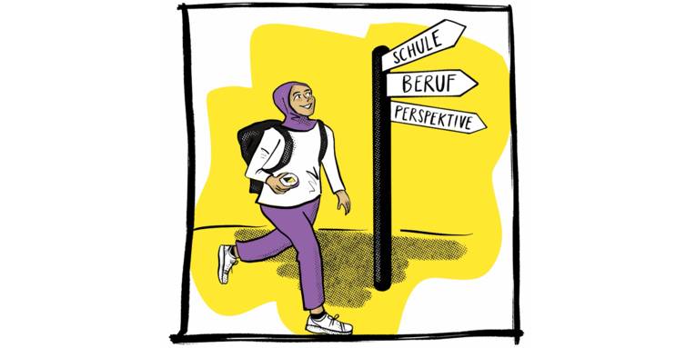 Zeichnung: Eine Person folgt einem Weg und schaut auf zu einem Wegweiser, Schilder des Wegweisers sind beschriftet mit "Schule", "Beruf" und "Perspektive"