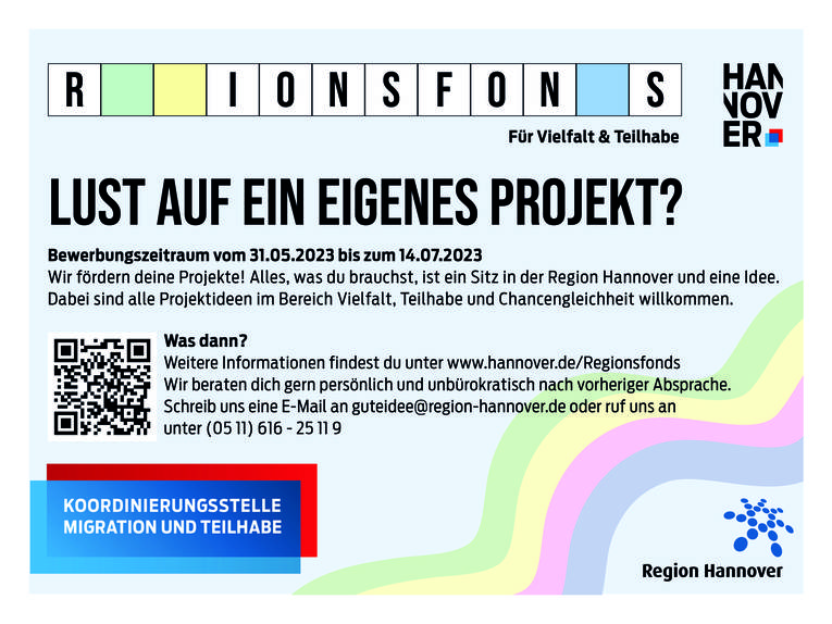 Postkarte Rückseite