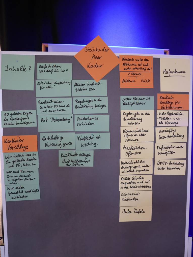Auf Moderationskärtchen stehen die Ergebnisse eines Workshops. Die Kärtchen sind an eine Metaplanwand gepinnt.