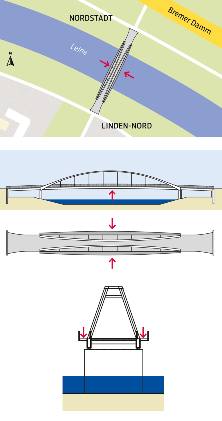 Eine Grafik, die eine Brücke mit Balkonen zeigt.
