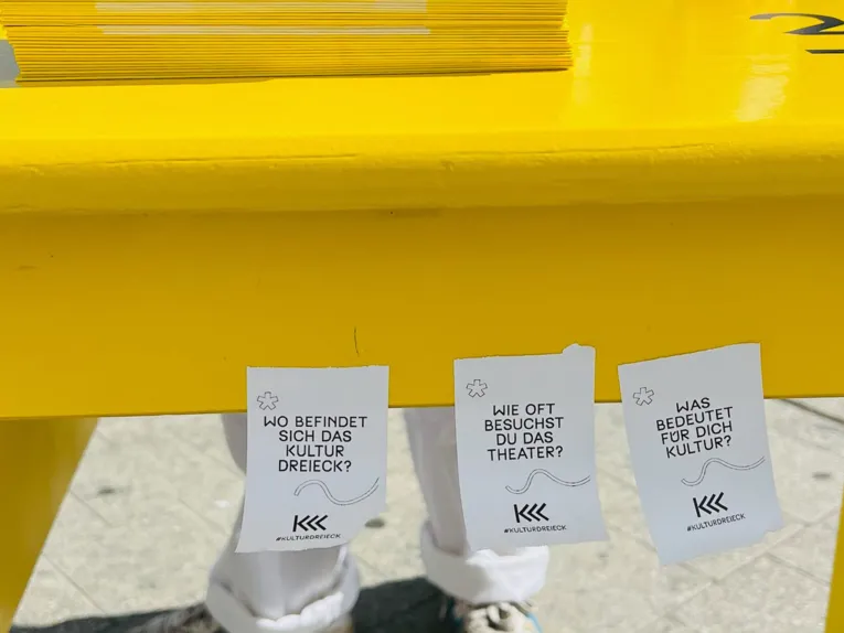 Fragen zum Kulturdreieck