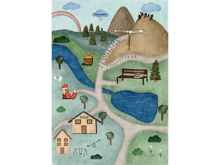 Grafische Collage mit Symbolen und Landschaft.