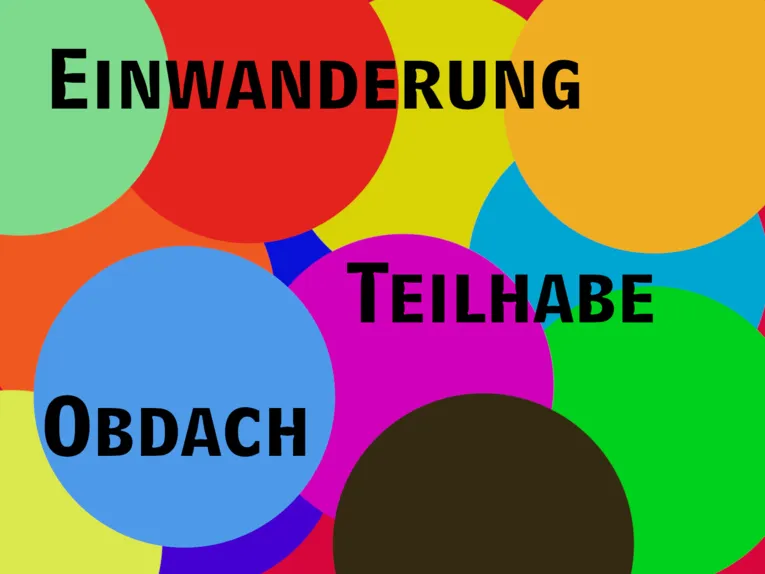 Bunter Hintergrund mit den Schlagworten Teilhabe, Einwanderung und Obdach