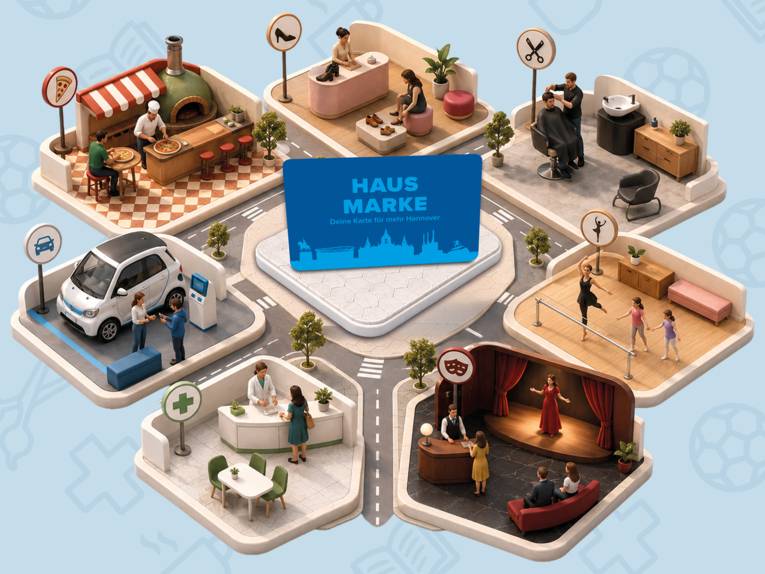 Animierte Shops als kleine Stadt um die Studikarte Hausmarke positioniert. Zu sehen ist ein Pizzaladen, ein Schuhladen, ein Friseur, eine Tanzschule, ein Theater, eine Apotheke und eine Mietwagenstation.