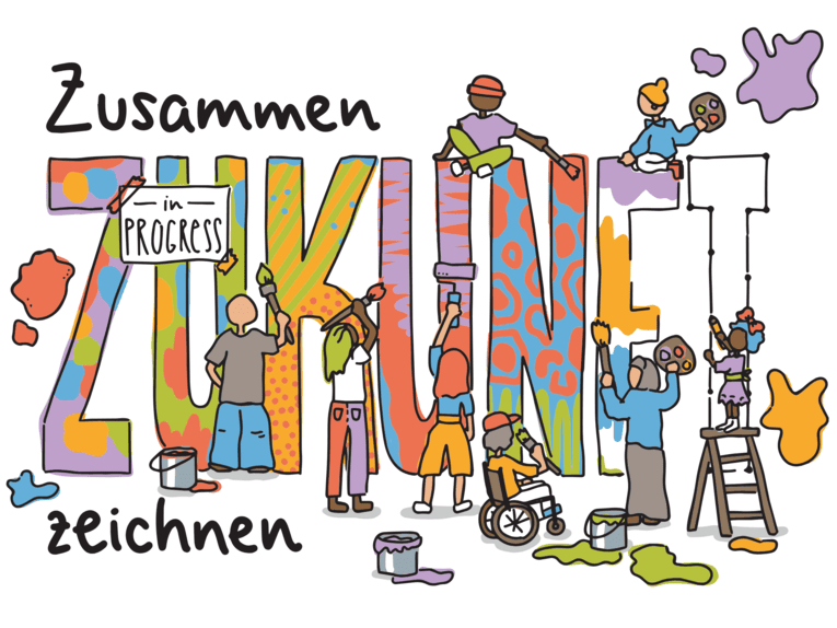 Grafik mit dem Schriftzug "Zukunft", der von verschiedenen Menschen gemalt wird.