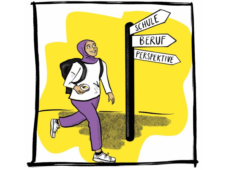 Zeichnung: Eine Person folgt einem Weg und schaut auf zu einem Wegweiser, Schilder des Wegweisers sind beschriftet mit "Schule", "Beruf" und "Perspektive"