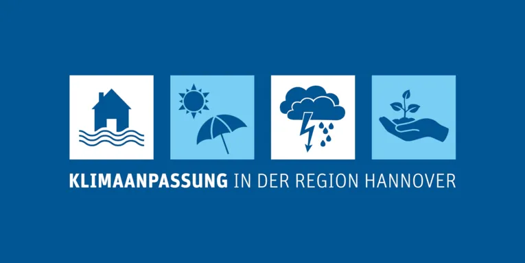 Vier stilisierte Grafiken: Haus mit Wellenlinien für Wasser, Sonne und Sonnenschirm, Wolke mit Blitz und Regentropfen, Hand mit Pflanze