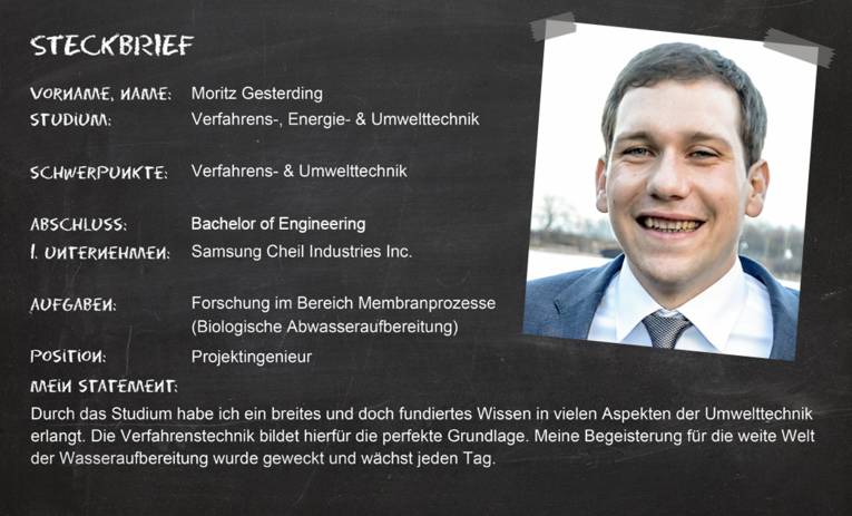HsH| Steckbrief, Moritz Gesterding
