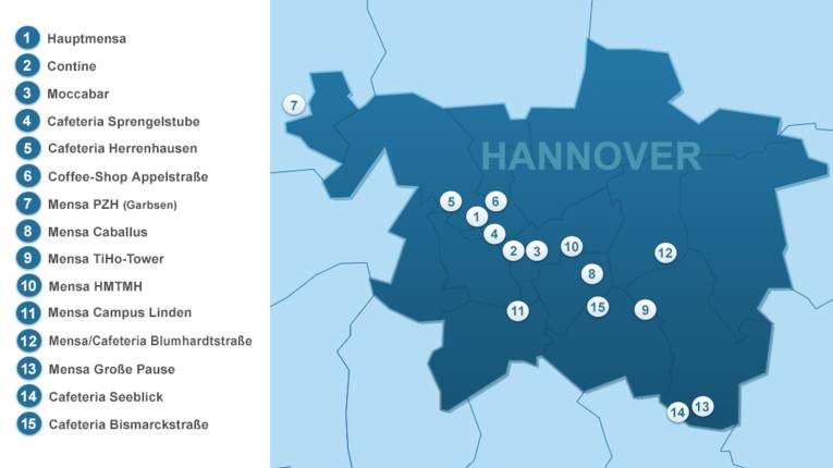 Alle Mensen auf einen Blick