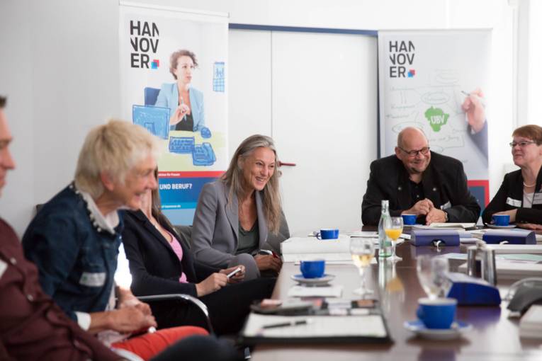 Unternehmerfrühstück September 2019