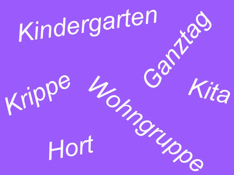 Vorschau auf gesammelte Zitate von Auszubildenden der Fach- und Berufsschulen Alice- Salomon, Birkenhof und Diakonie Kolleg