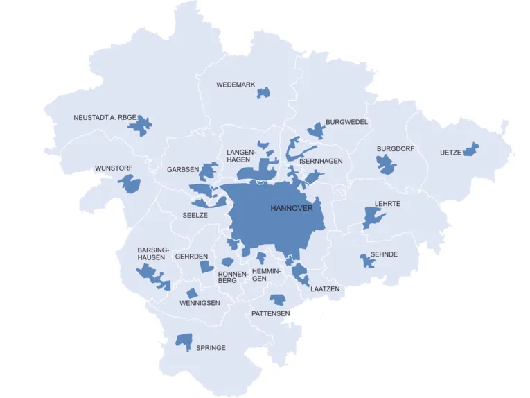 Zur Region Hannover gehören die Landeshauptstadt Niedersachsens, Hannover und die Umlandkommunen Barsinghausen, Burgdorf, Burgwedel, Garbsen, Gehrden, Hemmingen, Isernhagen, Laatzen, Langenhagen, Lehrte, Neustadt, Pattensen, Ronnenberg, Seelze, Sehnde, Springe, Uetze, Wedemark, Wennigsen und Wunstorf.