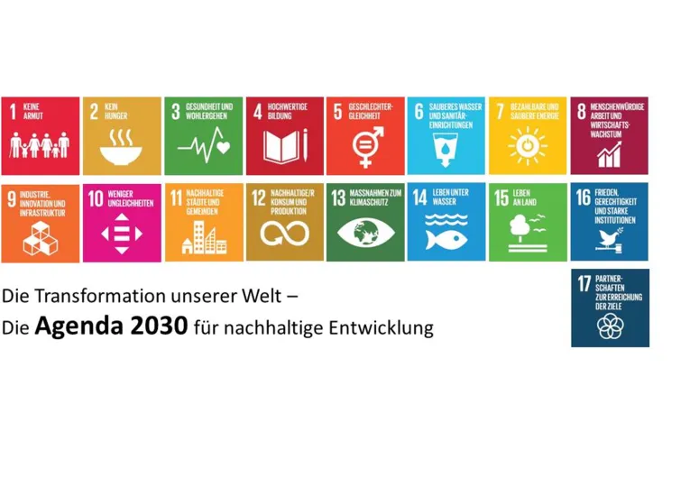 17 Icons mit Text