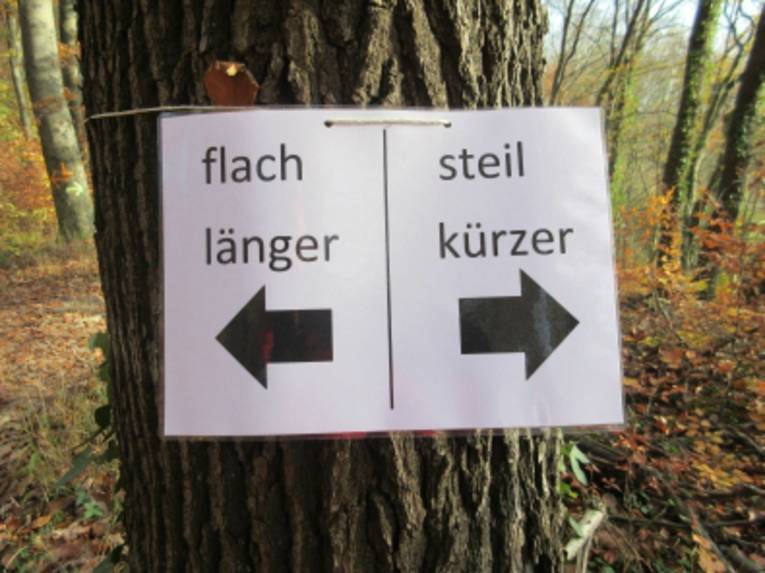 Hinweisschild auf der Strecke