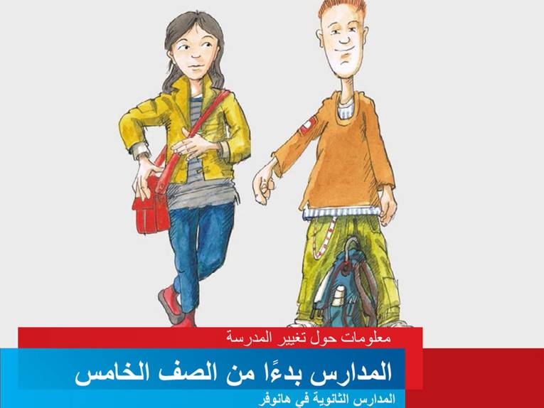 Zeichnung einer Schülerin und eines Schülers