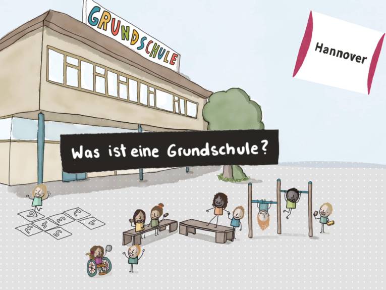 Private Grundschule Hannover