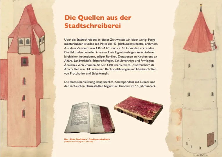 Die Quellen aus der Stadtschreiberei