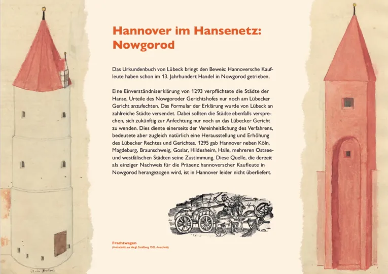 Hannover im Hansenetz: Nowgorod