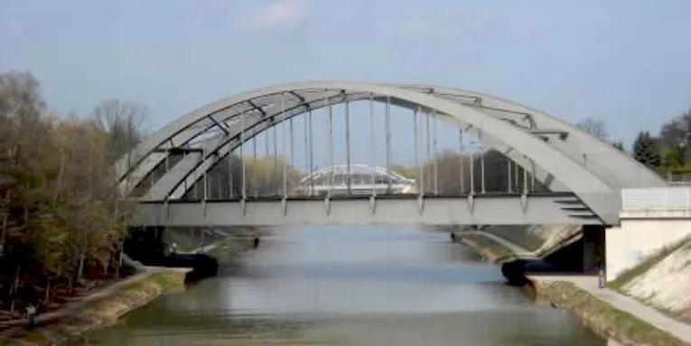 Panorama Mittellandkanal