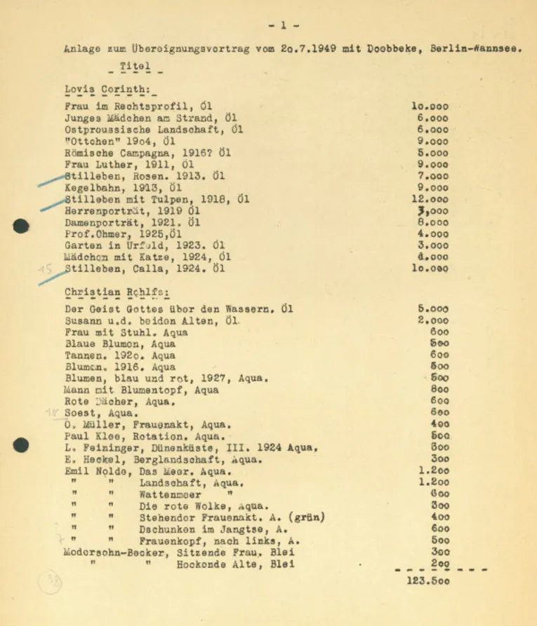 Erwerbungsliste Dr. Conrad Doebbeke (1949)
