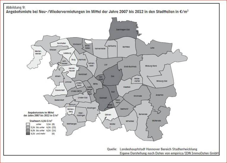 Grafische Darstellung nach Stadtteilen