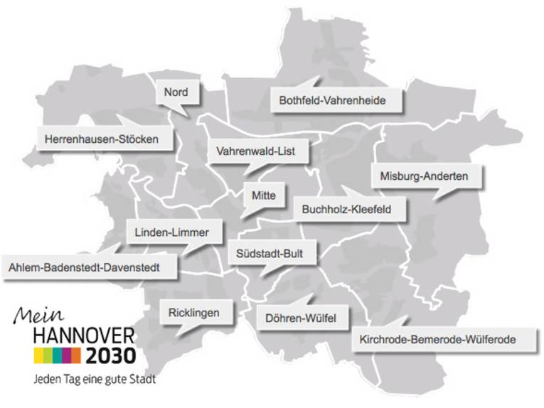 Arbeitsprogramm Mein Hannover 2030