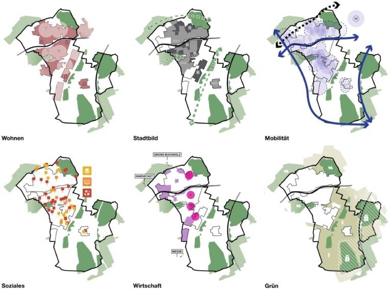Zu sehen sind sechs Piktogramme