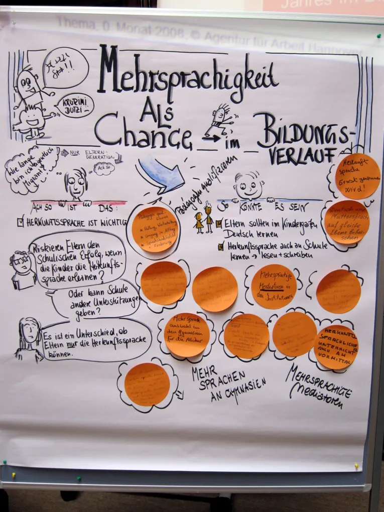 Plakat des Workshops &bdquo;Mehrsprachigkeit als Chance im Bildungsverlauf&ldquo;