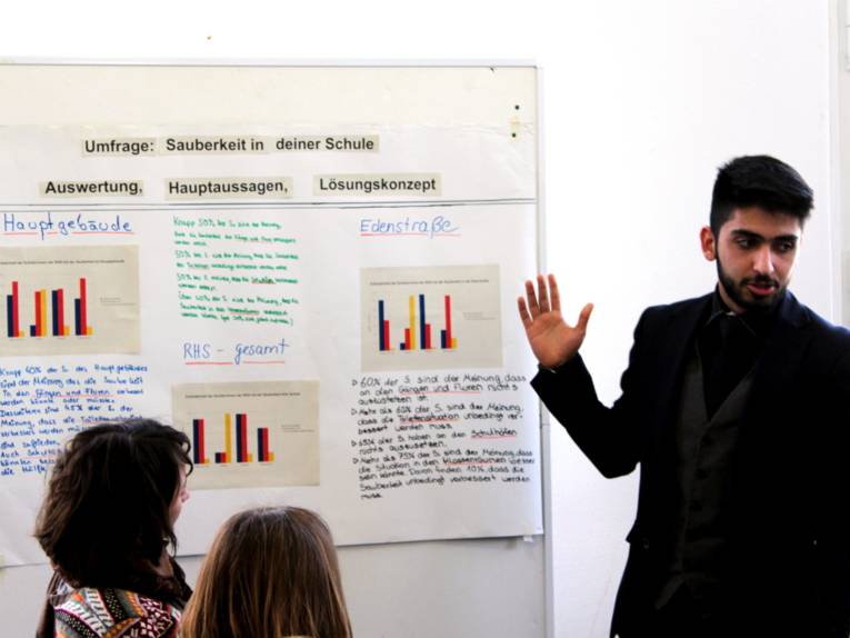 Ein Schüler steht vor einer Flip-Chart-Wand mit Diagrammen und blickt zur Seite, während er gestikulierend spricht.