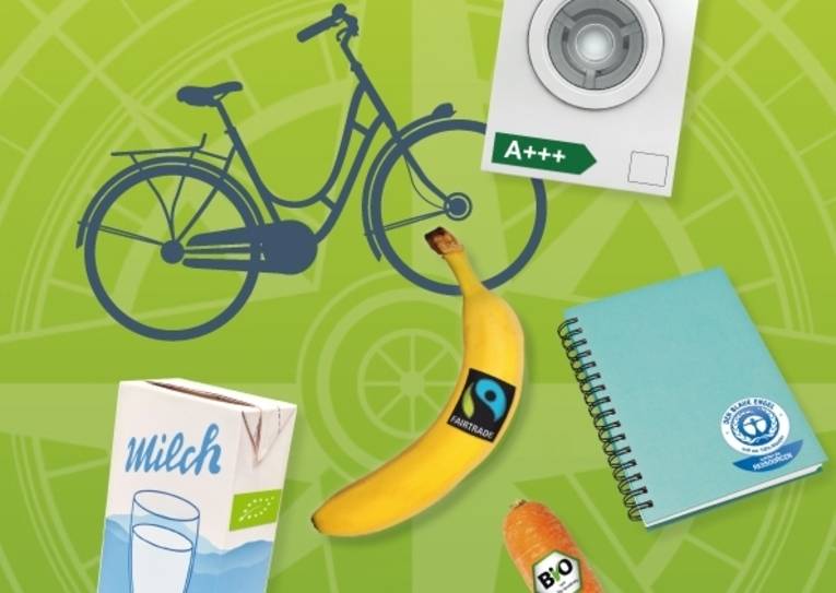 Grafik mit Fahrrad, Banane mit Fairtrade-Siegel, Möhre mit Bio-Siegel, Waschmaschine mit A+++-Label und Milch mit Eu-Logo