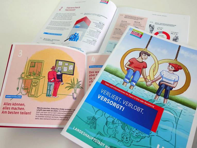 Broschüre "Verliebt, Verlobt, Versorgt".