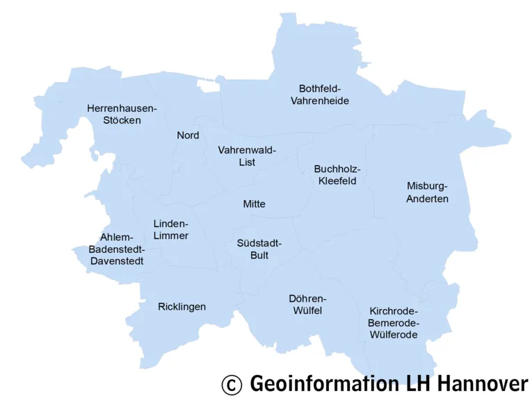 Muster statistische Gliederung