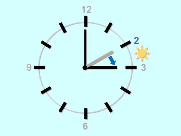 Eine Uhr, auf der mit einem kleinen roten Pfeil symbolisiert wird, dass die Uhrzeit eine Stunde vorgestellt wird.
