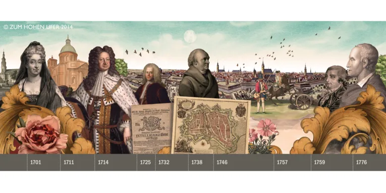 Collage mit Bildern aus Hannovers Stadtgeschichte.