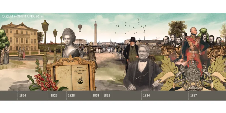 Collage mit Bildern aus Hannovers Stadtgeschichte.