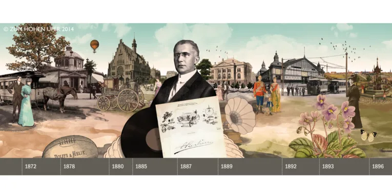 Collage mit Bildern aus Hannovers Stadtgeschichte.
