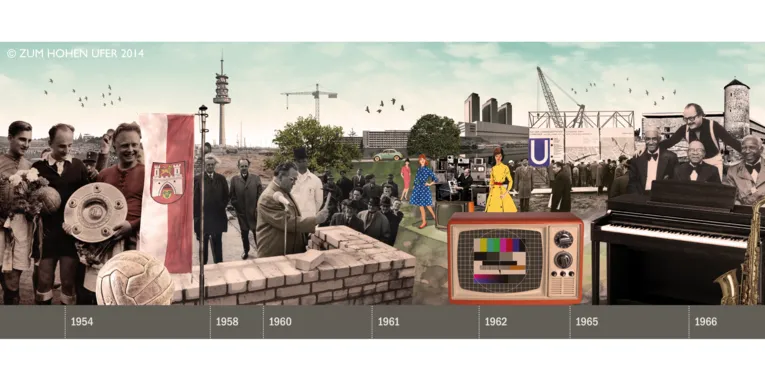 Collage mit Bildern aus Hannovers Stadtgeschichte.