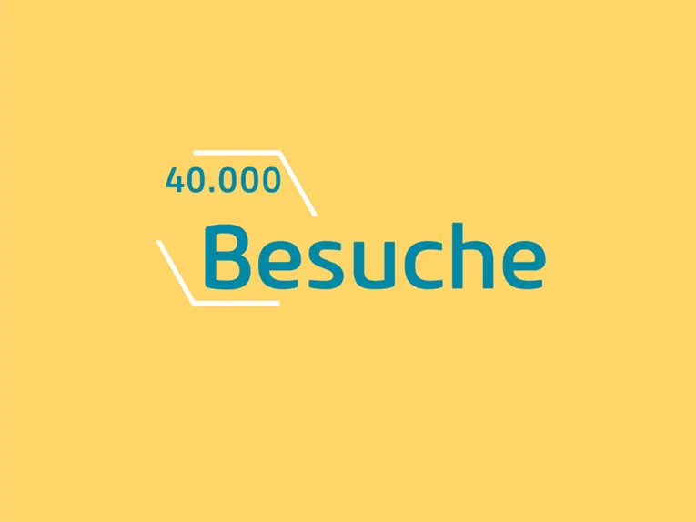 40.000 Besuche
