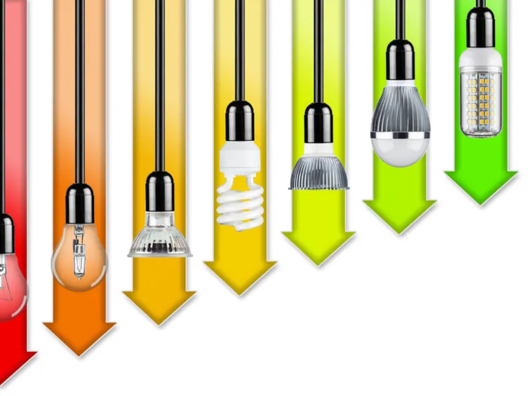 Energiesparende Leuchtmittel