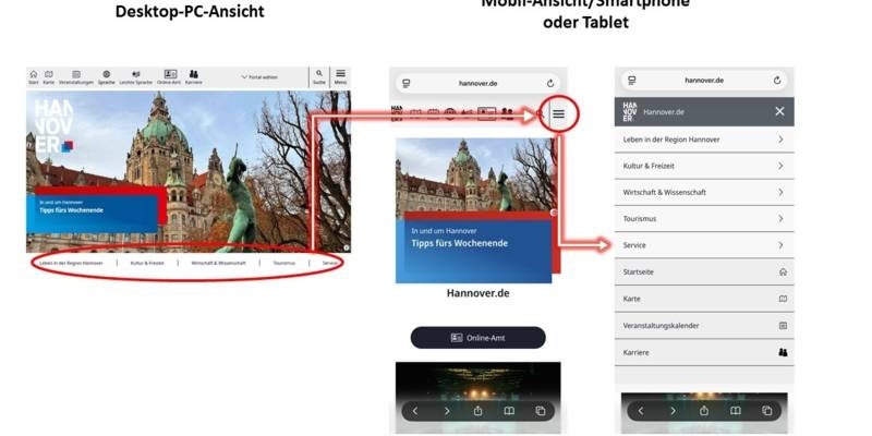 Screenshot einer Ansicht auf dem Desktop-PC oder auf einem Smartphone oder Tablet.